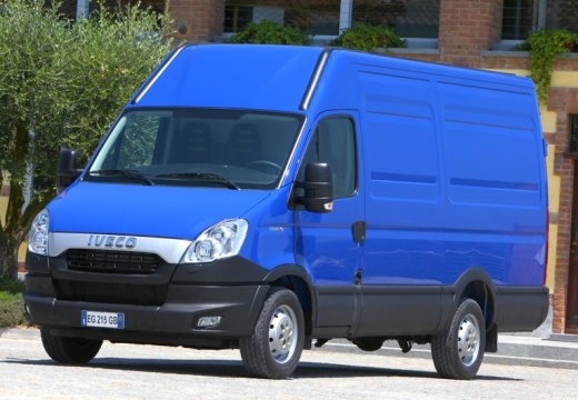 35S13 2012